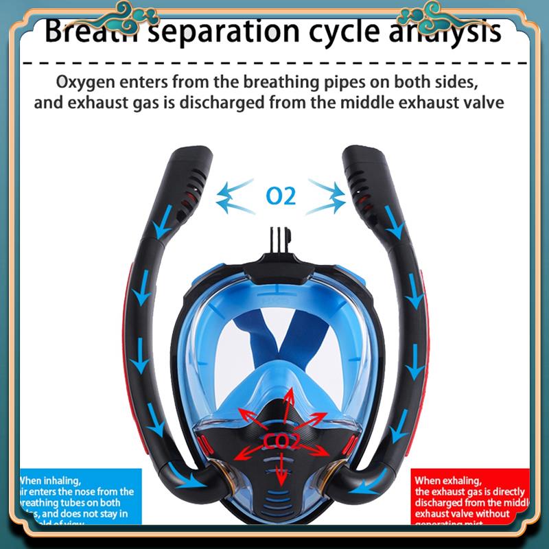 Snorkel Set - Ultima maschera per lo snorkeling Maschera