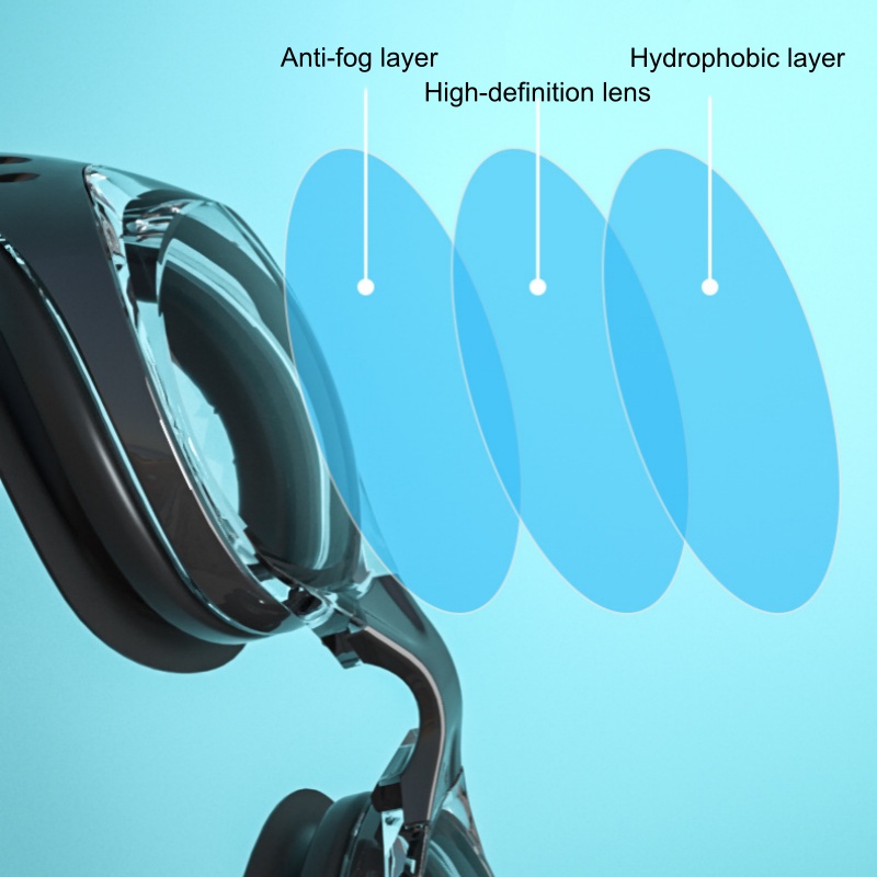 Occhialini da Nuoto Correttivi - Goggles Swim recensione e prezzo