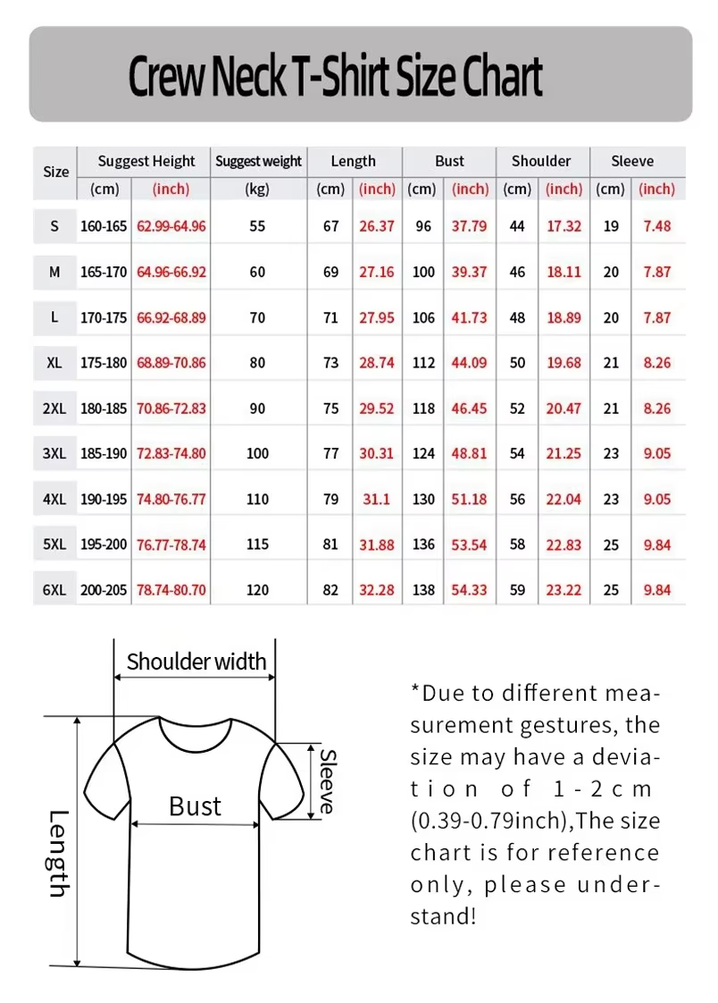 Abbigliamento da Spiaggia, Tut - Wetsuit Men recensione e prezzo